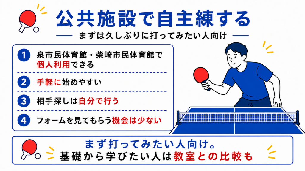 立川の公共施設で卓球を始める場合の特徴をまとめた図解