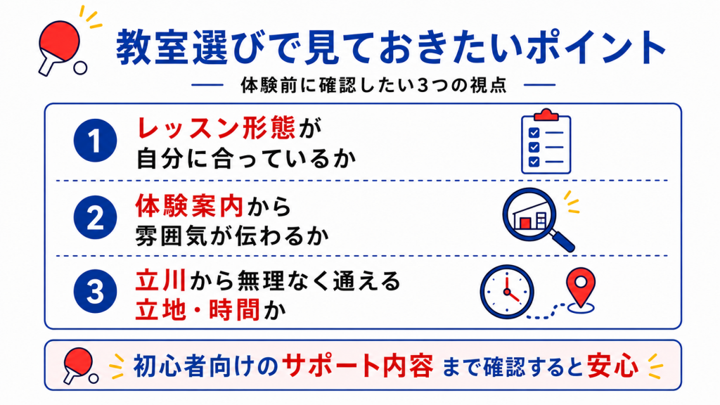 卓球教室を選ぶ前に確認したい3つのポイントをまとめた図解