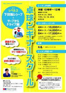 ビギナースクール千葉レベル2