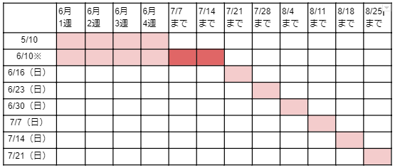 キャプチャb
