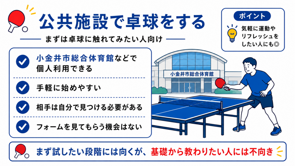 小金井市の公共施設で卓球をする方法と特徴