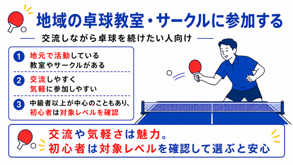 小金井の地域卓球教室やサークルに参加するときの注意点
