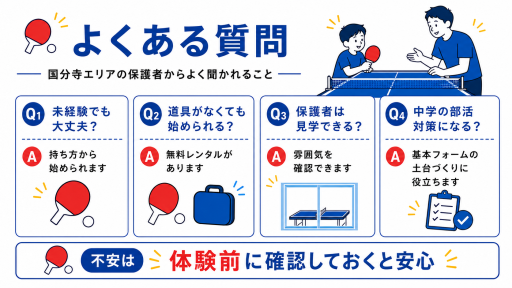 卓球教室についてよくある質問をQ&A形式でまとめた図解