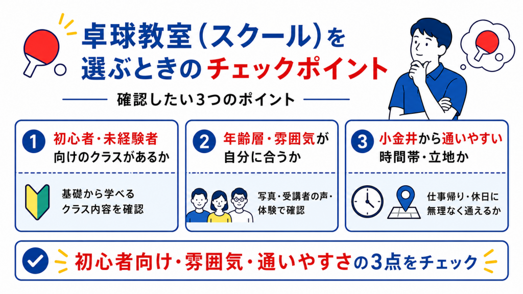 大人の初心者が卓球教室を選ぶときの3つの確認ポイント